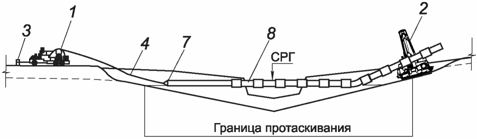 13 Работы по укреплению поверхности грунта на береговых участках