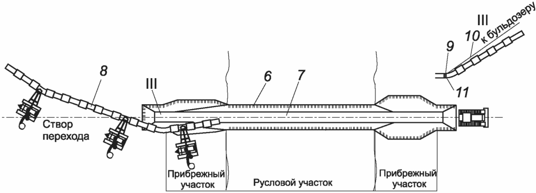 13 Работы по укреплению поверхности грунта на береговых участках