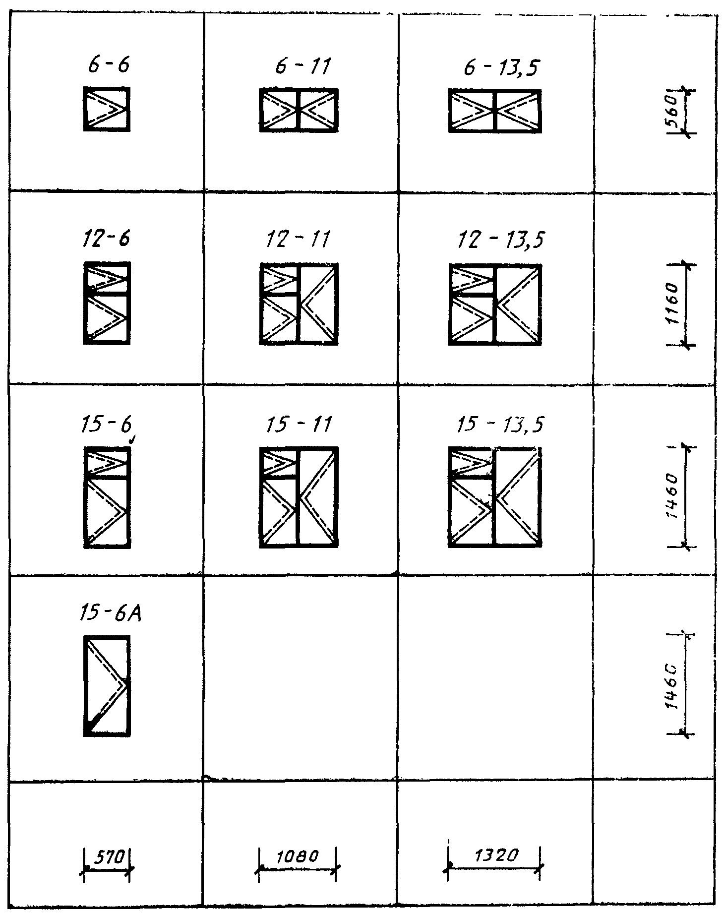 1. Типы, размеры и марки