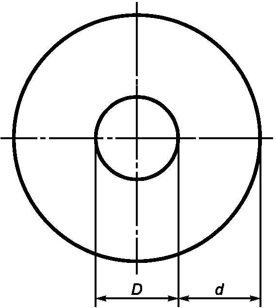 рис. 2