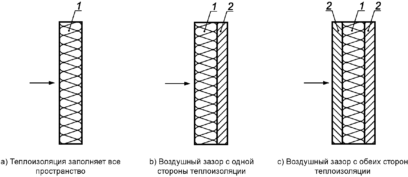 рис. 3