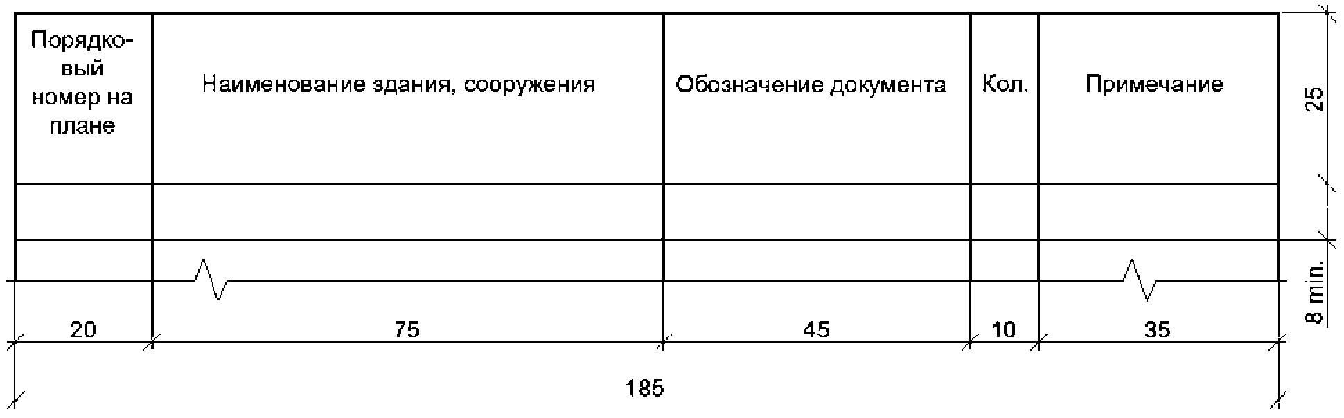 5. Общие данные по рабочим чертежам