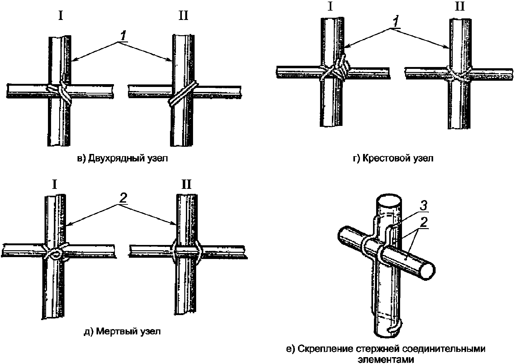 рис. 12
