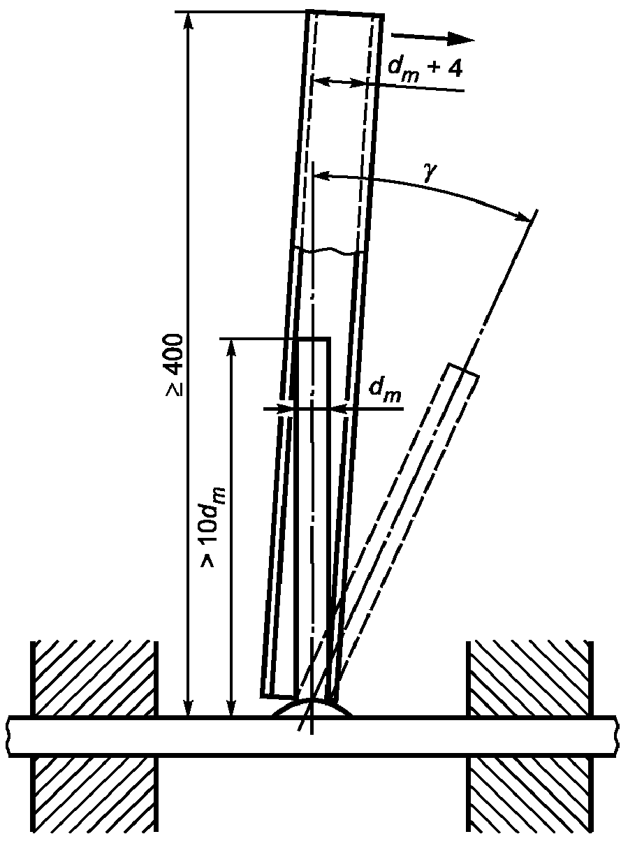 рис. 14