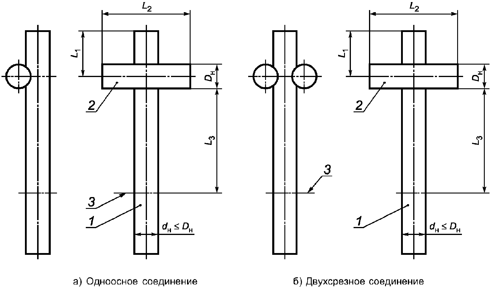 рис. 3