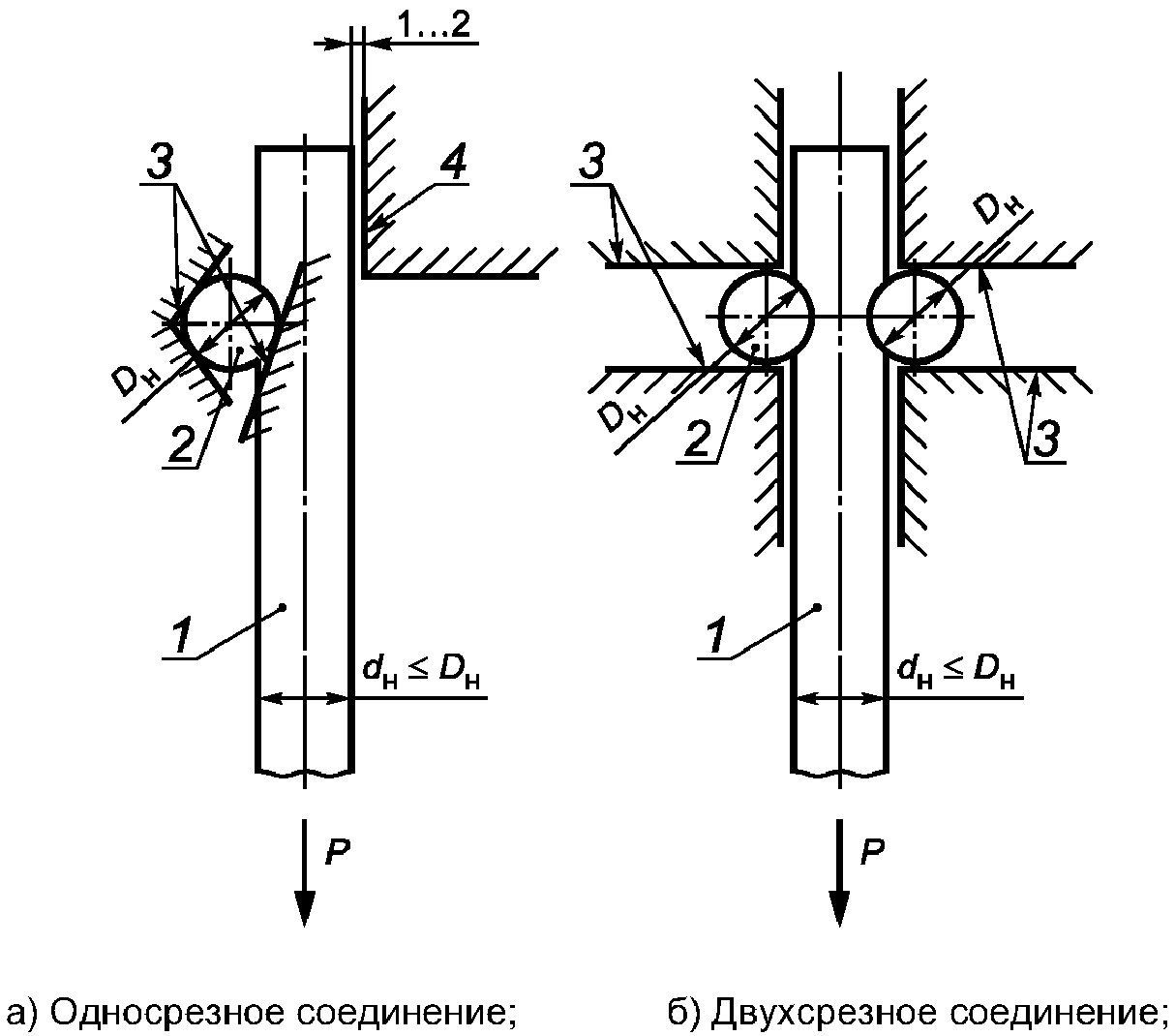 рис. 4