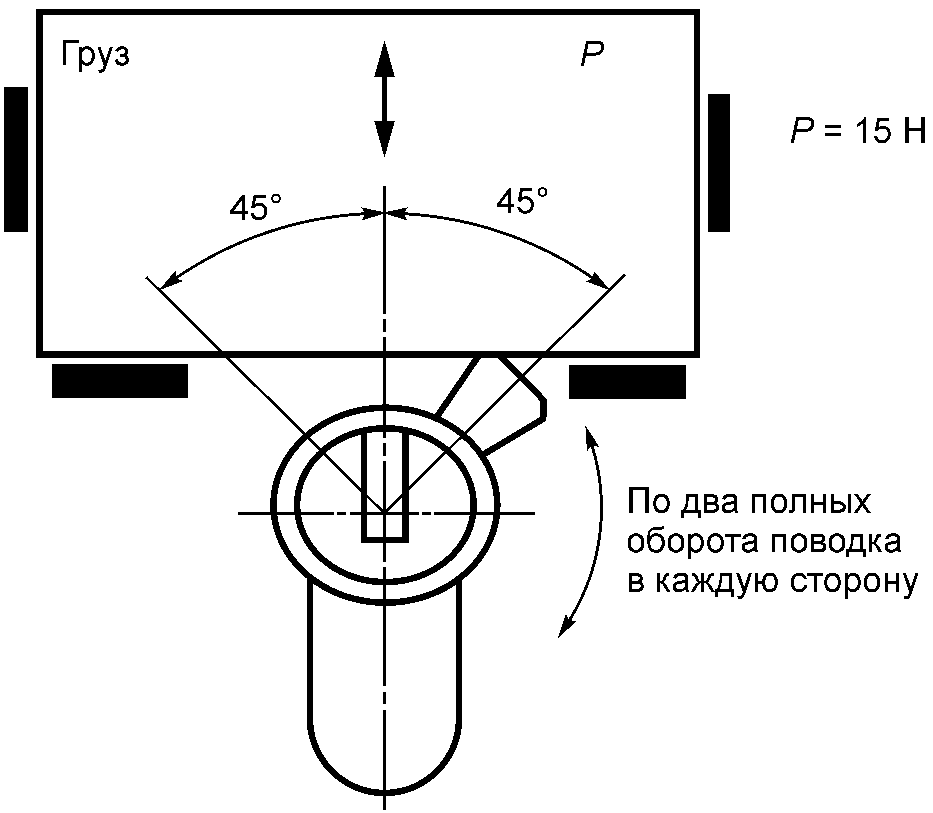 6. Проведение испытаний