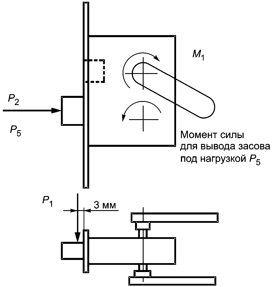 6. Проведение испытаний
