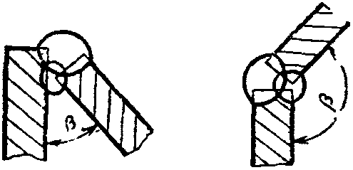 рис. 2