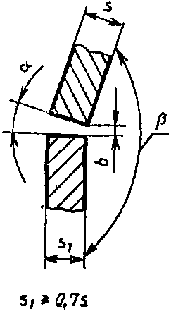 рис. 18