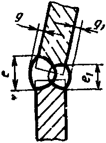 рис. 19