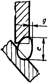 рис. 43