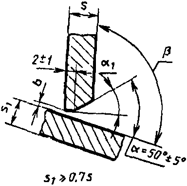 рис. 54