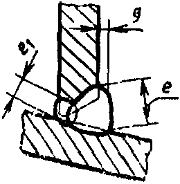 рис. 55