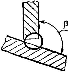 рис. 7