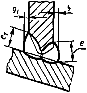 рис. 61