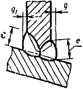 рис. 63