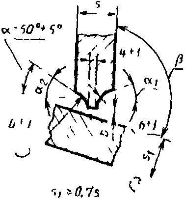рис. 64