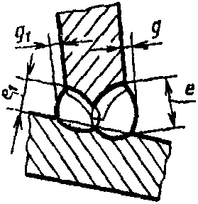 рис. 65