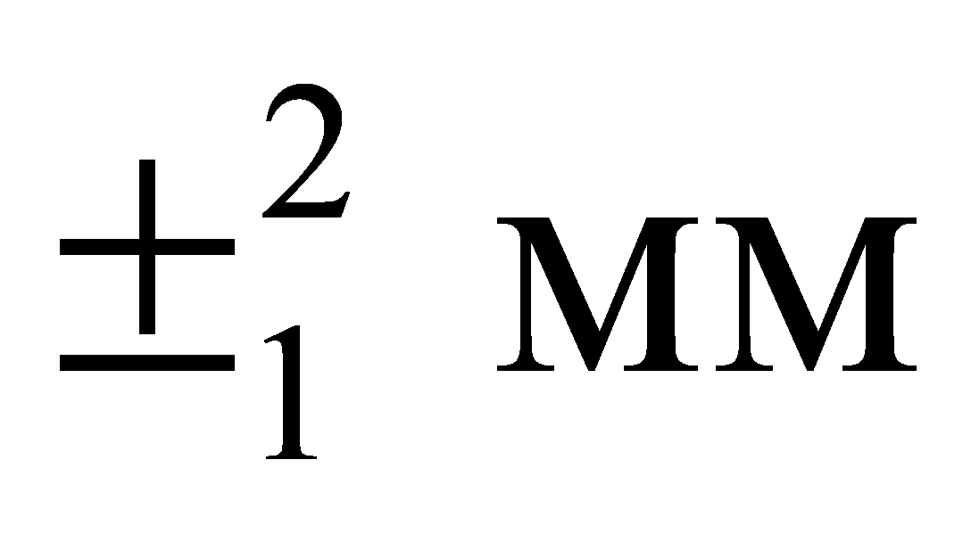 формула