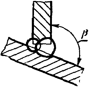 рис. 8