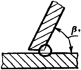 рис. 9