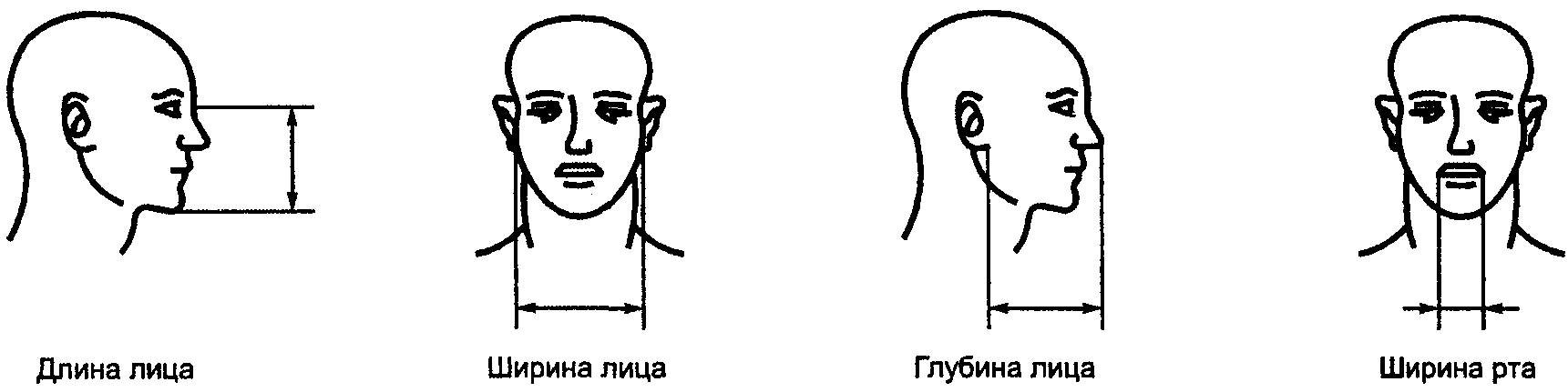 8. Методы испытания
