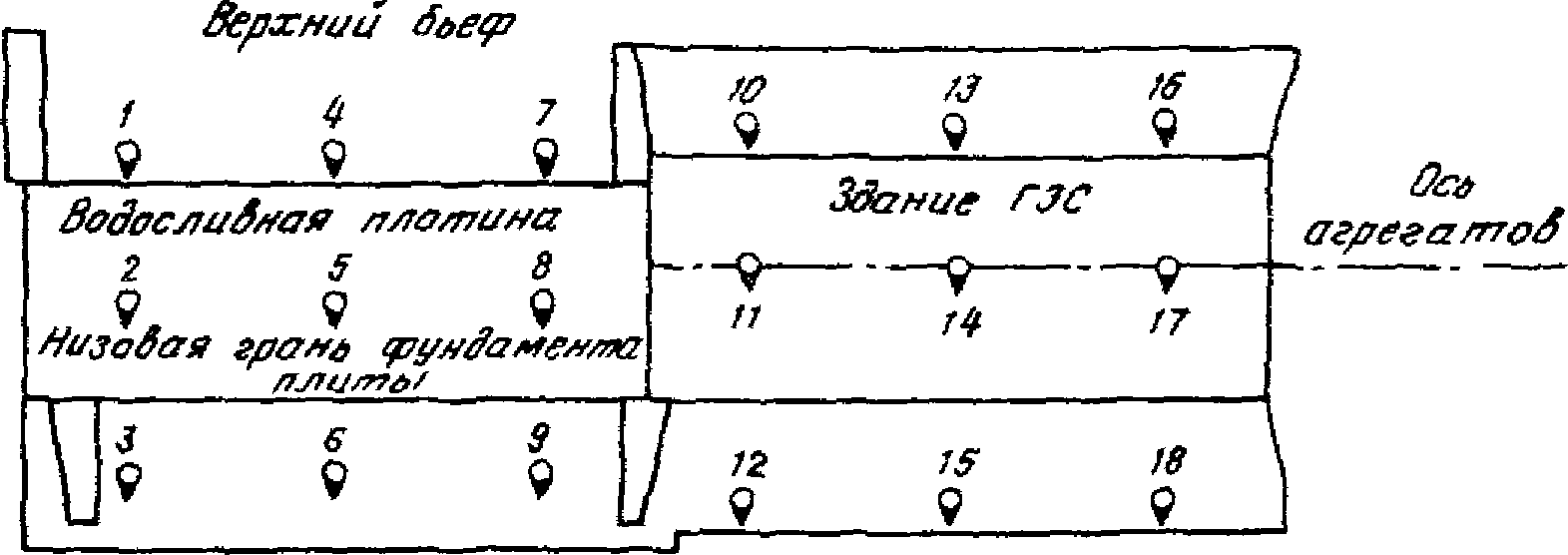 4.1.1. Общие сведения