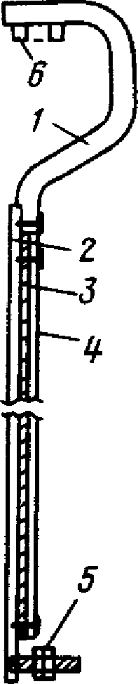 2.1.4. Рейки
