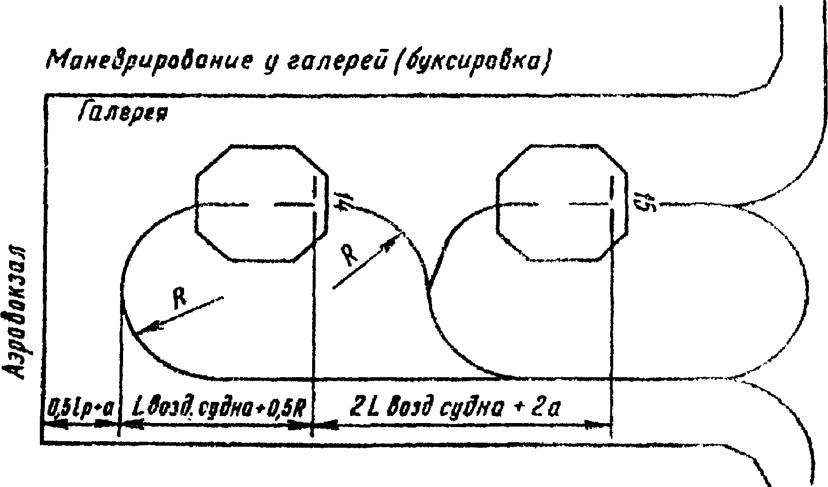 3.1. Дневная маркировка аэродромов с искусственными покрытиями