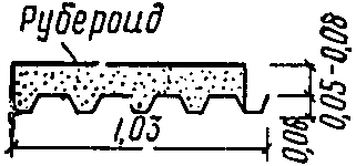 1. Основные положения