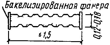 1. Основные положения