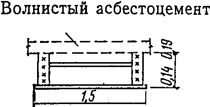 1. Основные положения