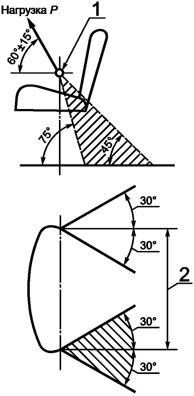 рис. 1