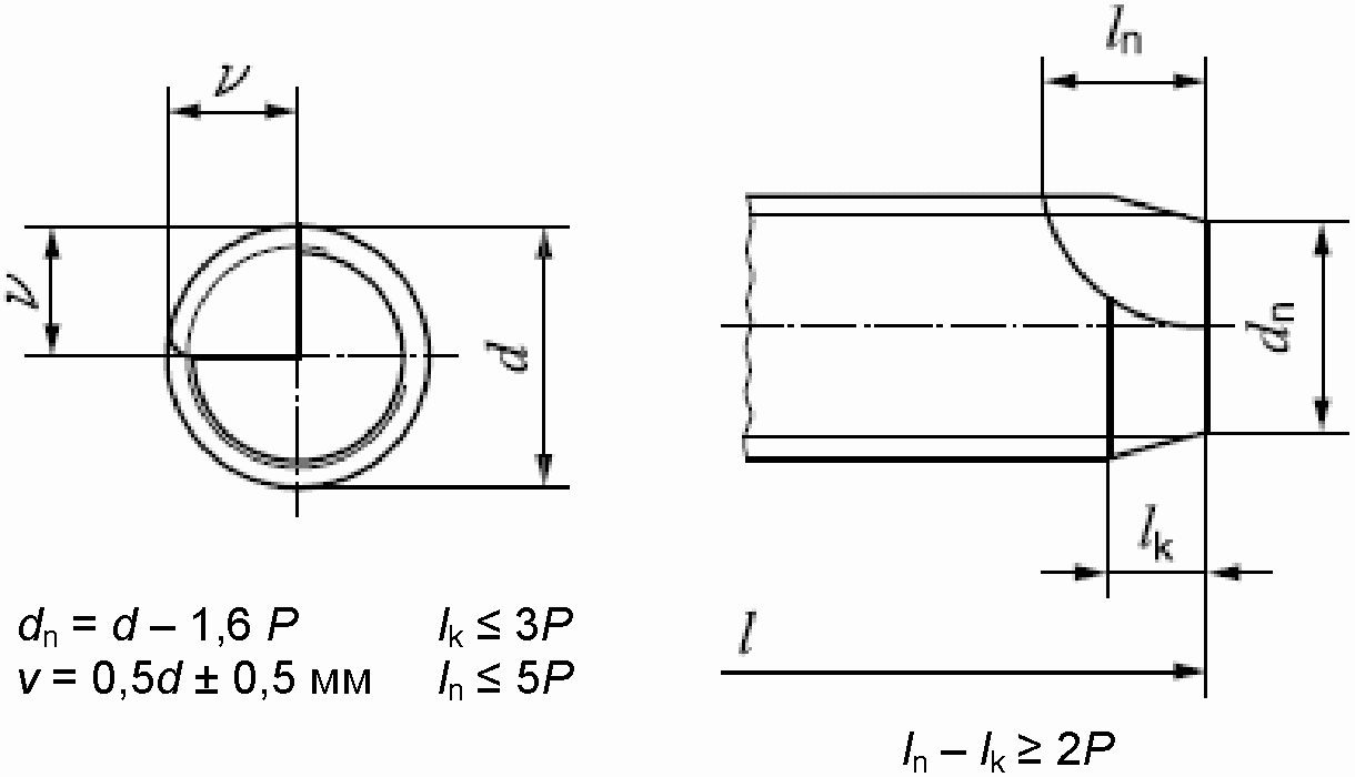 3. Размеры