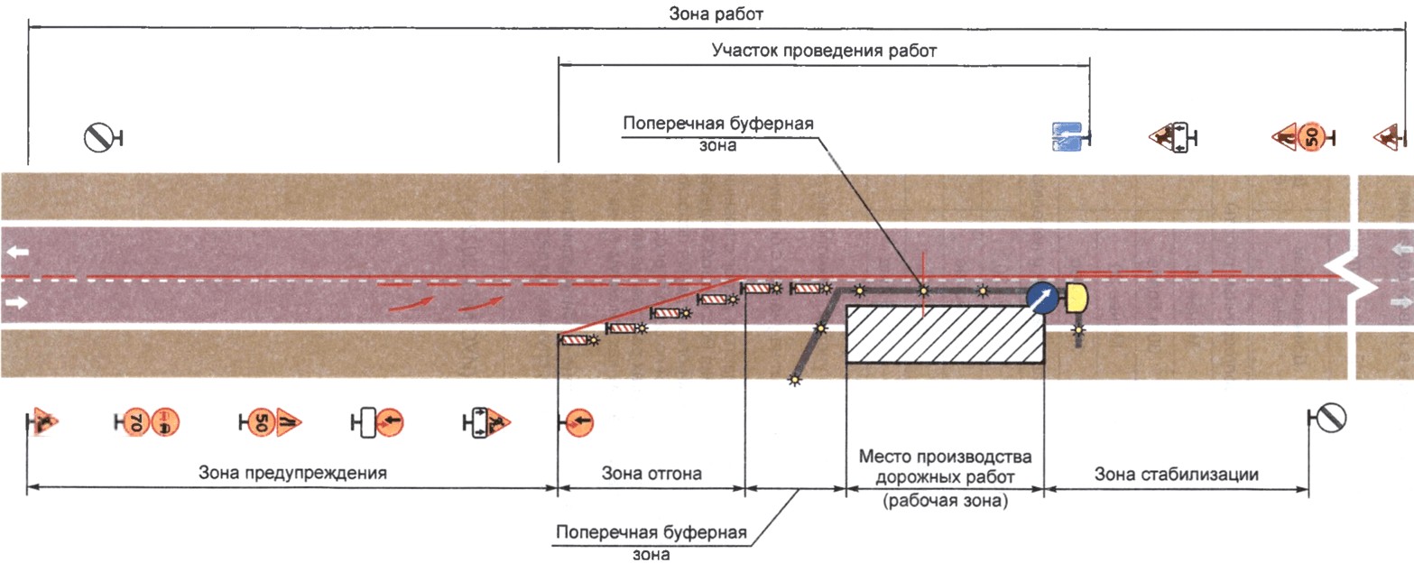 рис. 1