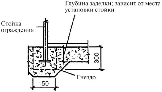 рис. 4