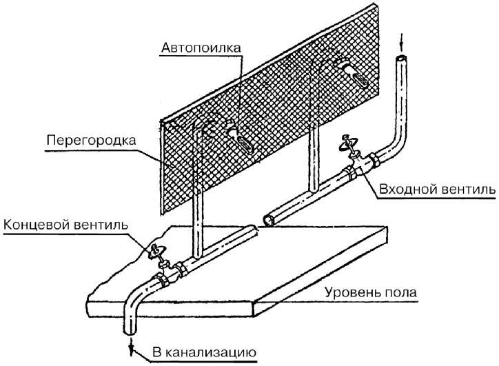 рис. 53