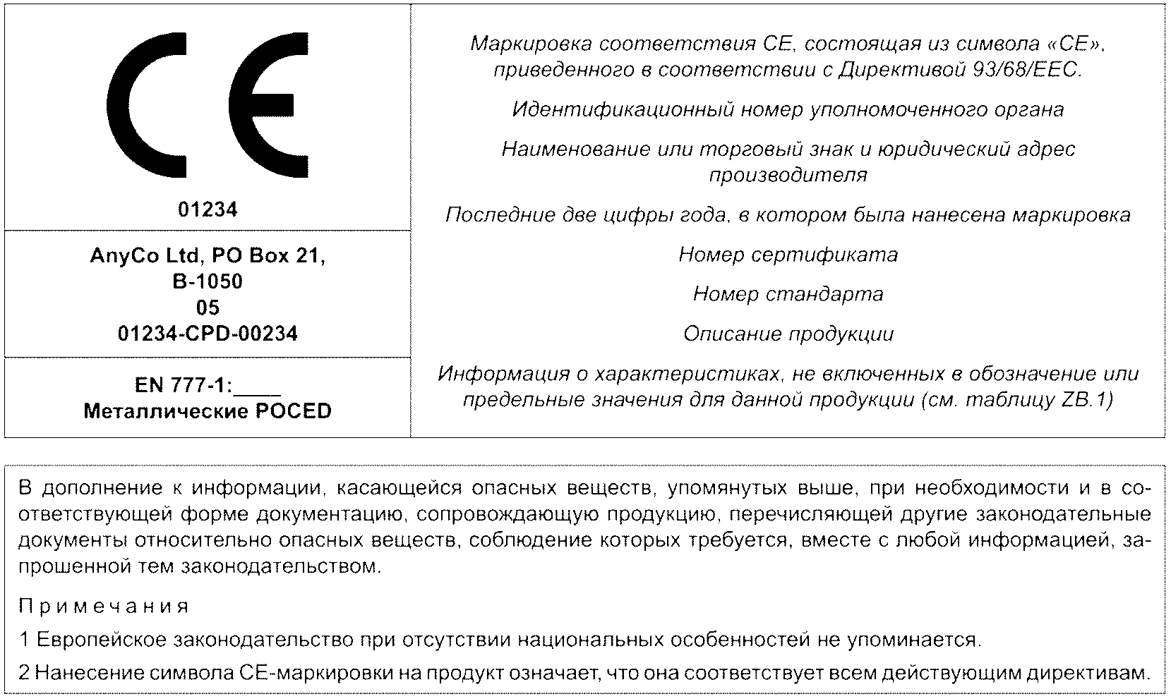 рис. 9