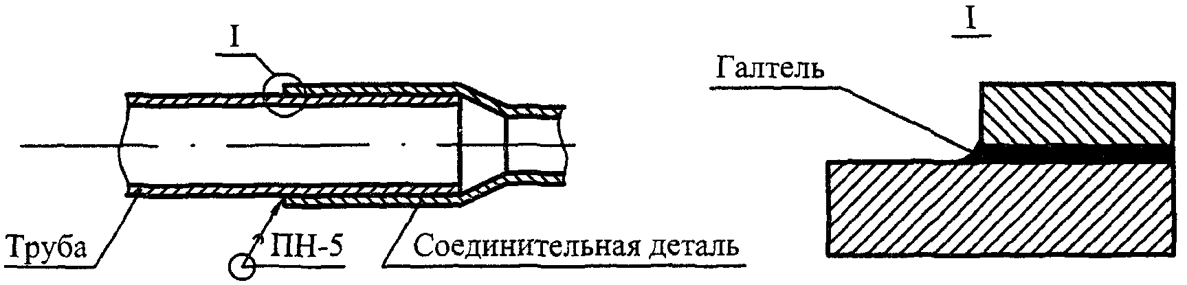 Пайка газопроводов