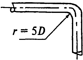 рис. 3