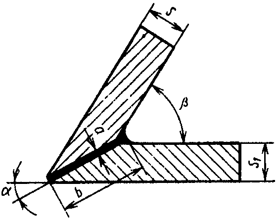 рис. 27