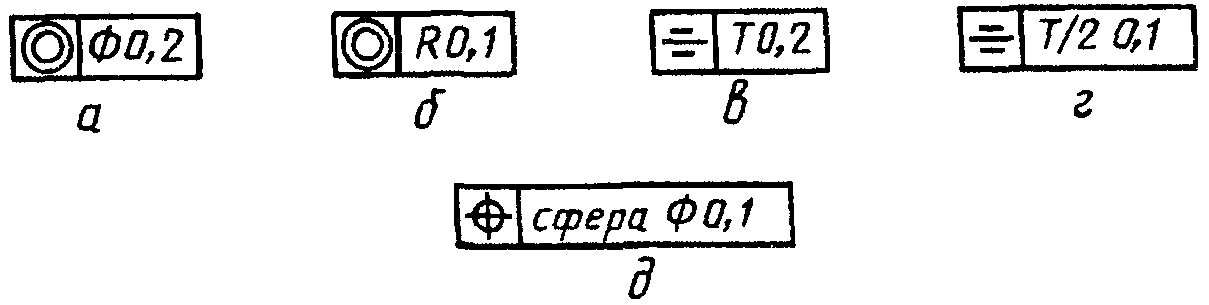 2. Нанесение обозначений допусков