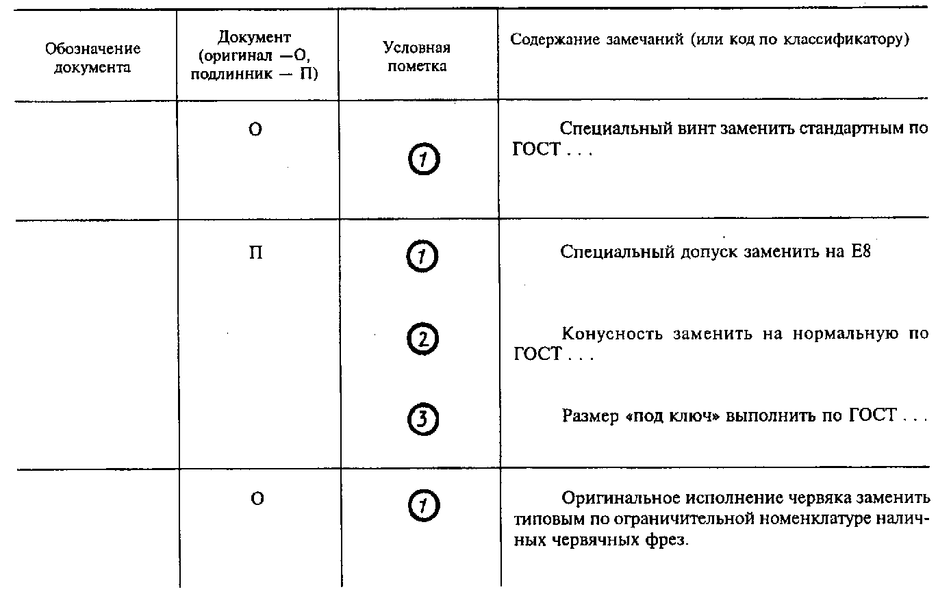 рис. 1