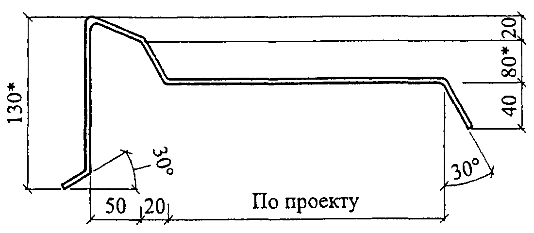 4. Конструктивные решения стен