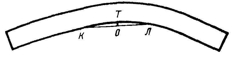 6. Методы контроля