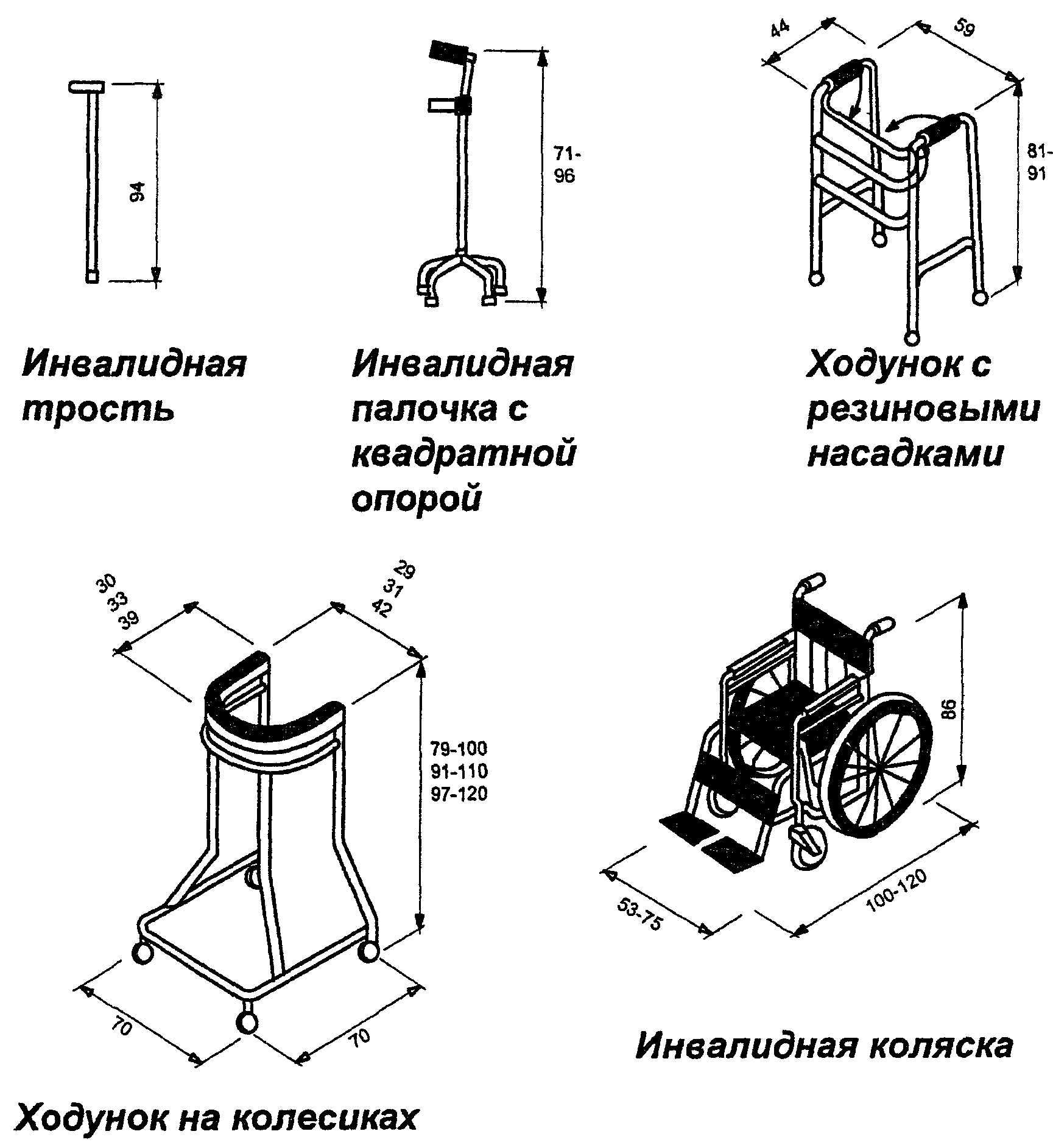 Иллюстративный материал к разделам