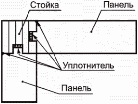 рис. 1