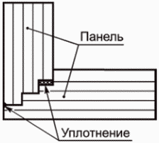 рис. 11