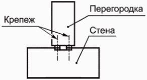 рис. 12